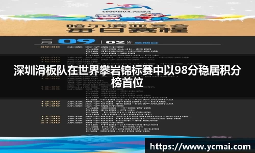深圳滑板队在世界攀岩锦标赛中以98分稳居积分榜首位