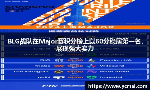 BLG战队在Major赛积分榜上以60分稳居第一名，展现强大实力